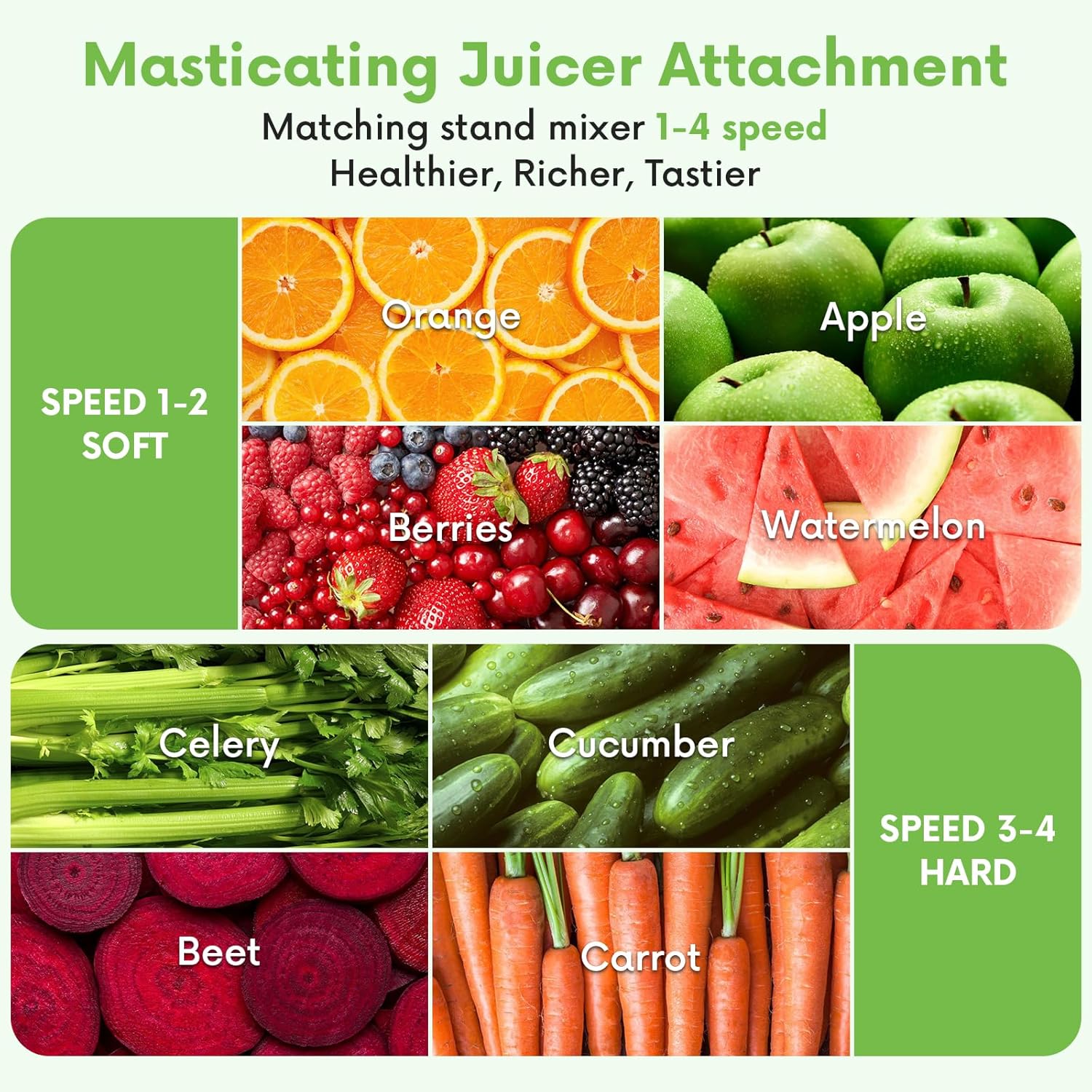 Masticating Juicer Attachment  - Juicer Cold Press Slow 评论和价格