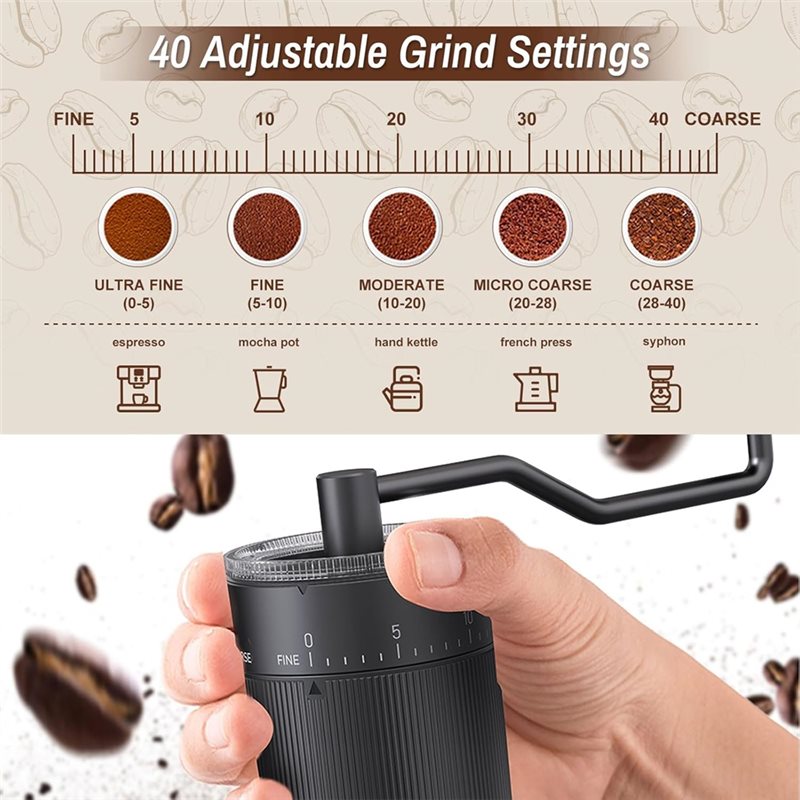 AEA9-Portable Manual Coffee Gr - Coffee Grinder Burr 评论和价格