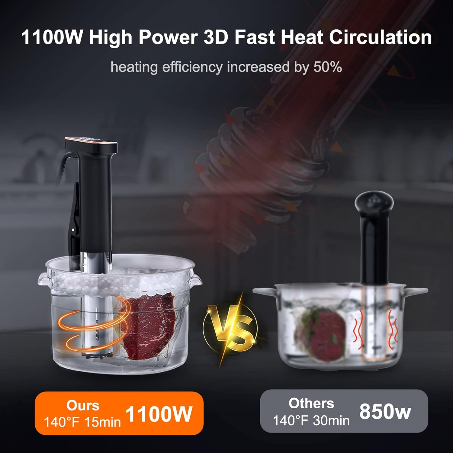 FP01 Electric Household Thermo - Kitchen Appliances Electric 评论和价格