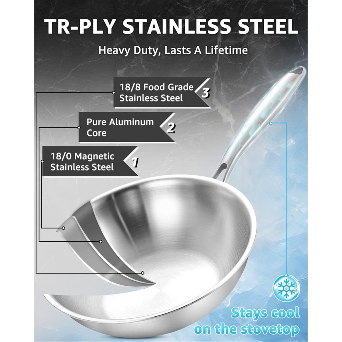 Premium Household 12 Inch Tri- - Wok Electric Flat 评论和价格
