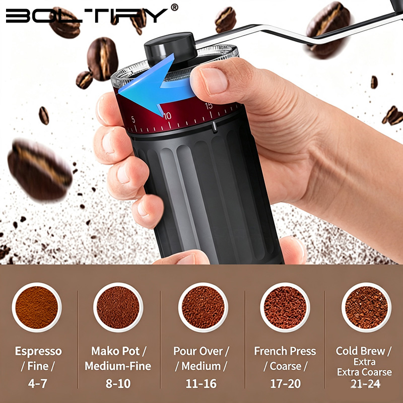 BOLTIFY High-Q Adjustable Coar - Coffee Grinder Burr 评论和价格
