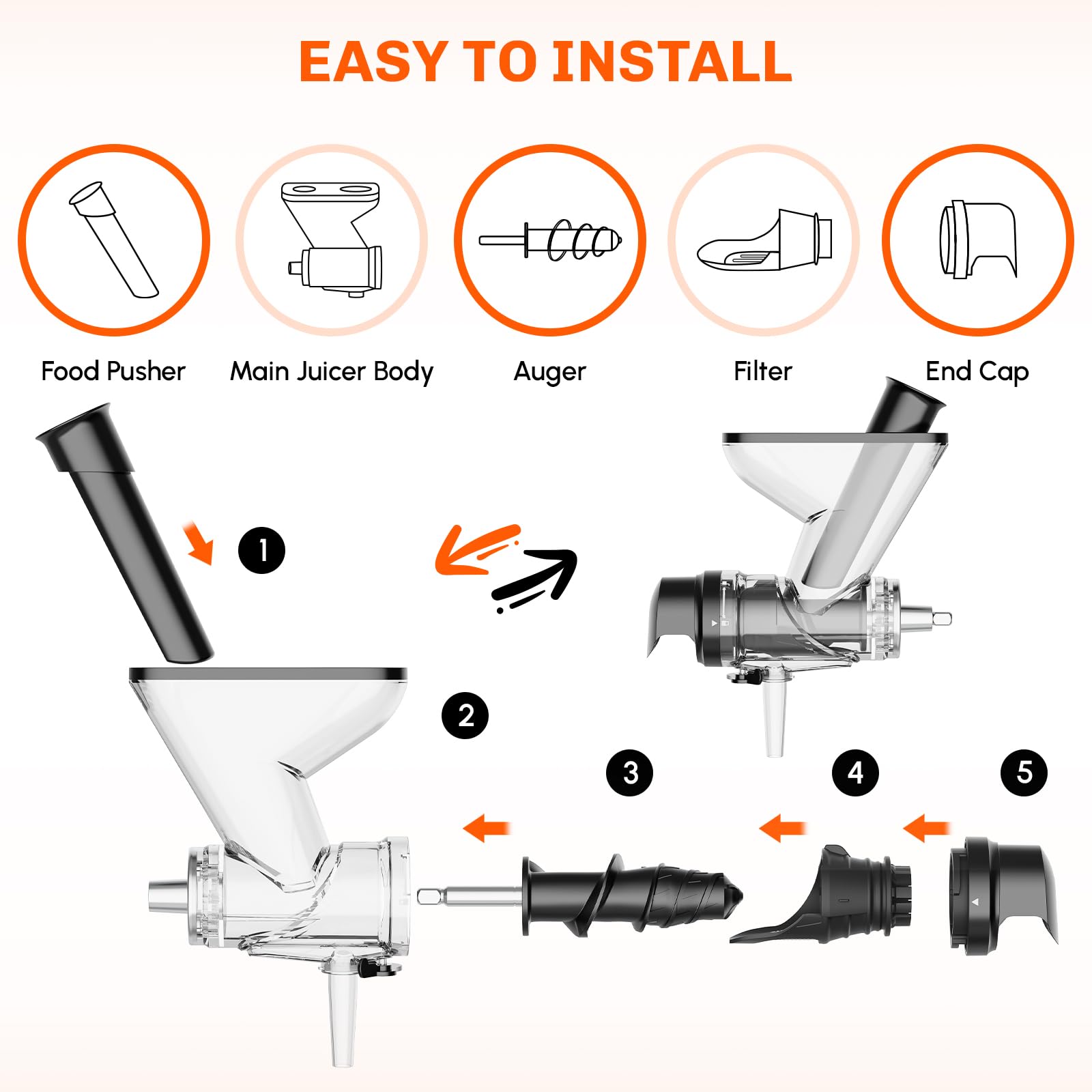Masticating Juicer Attachment  - Juicer Cold Press Slow 评论和价格